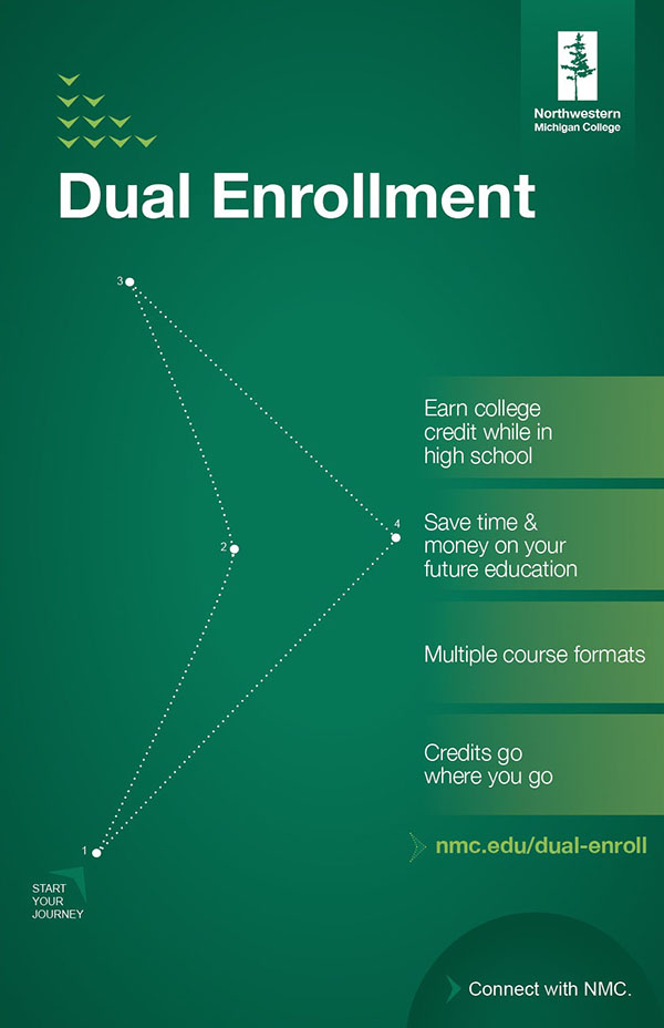 Dual Enrollment flyer image